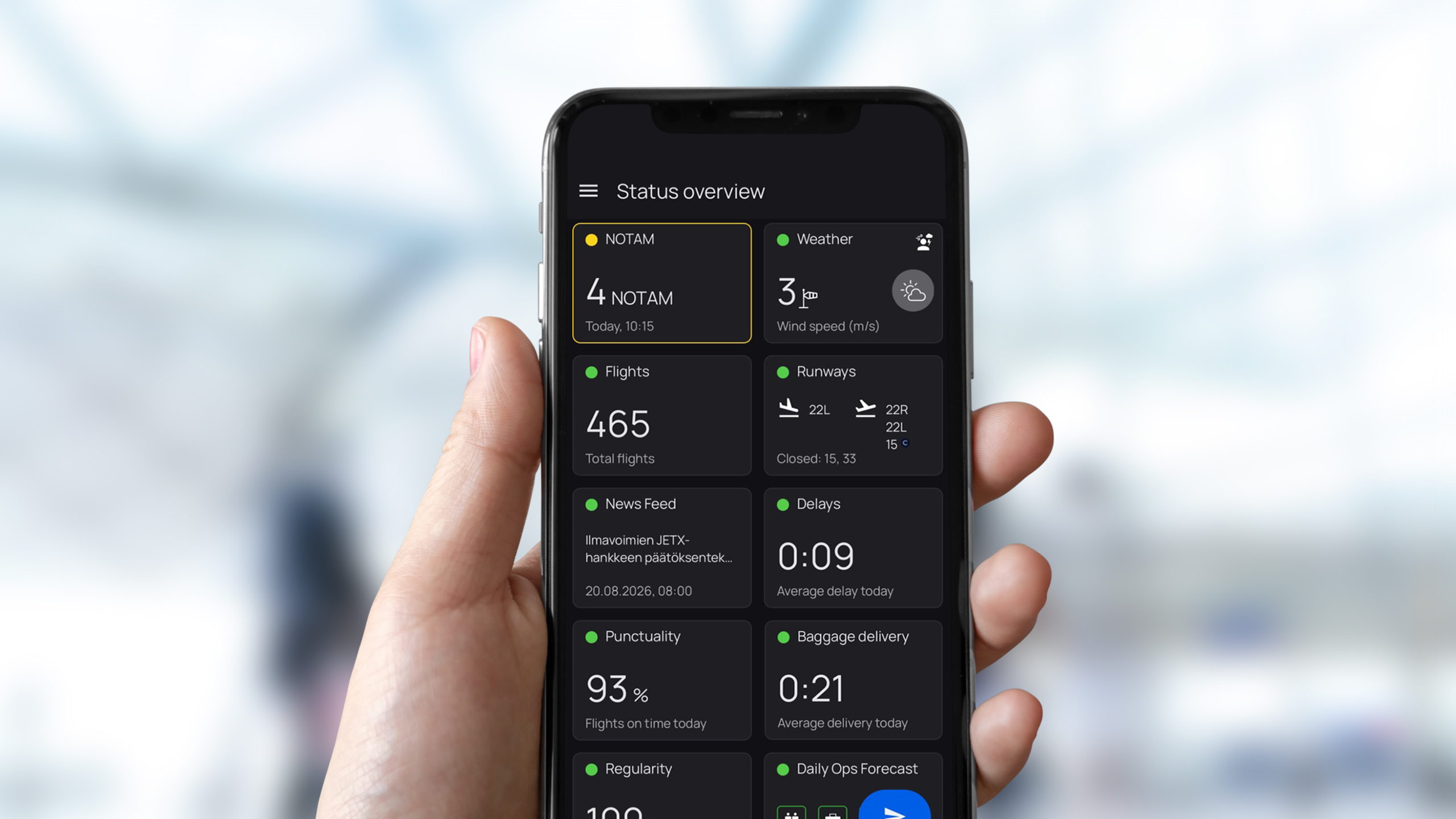 Situational awareness with unified data 